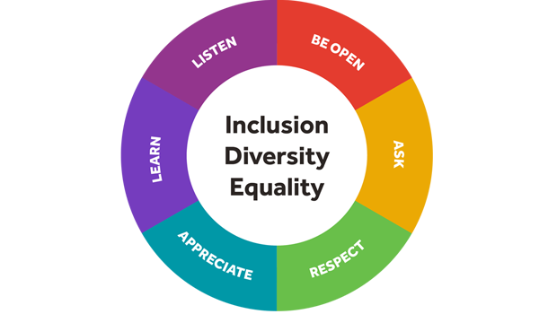 diversity and inclusion logo