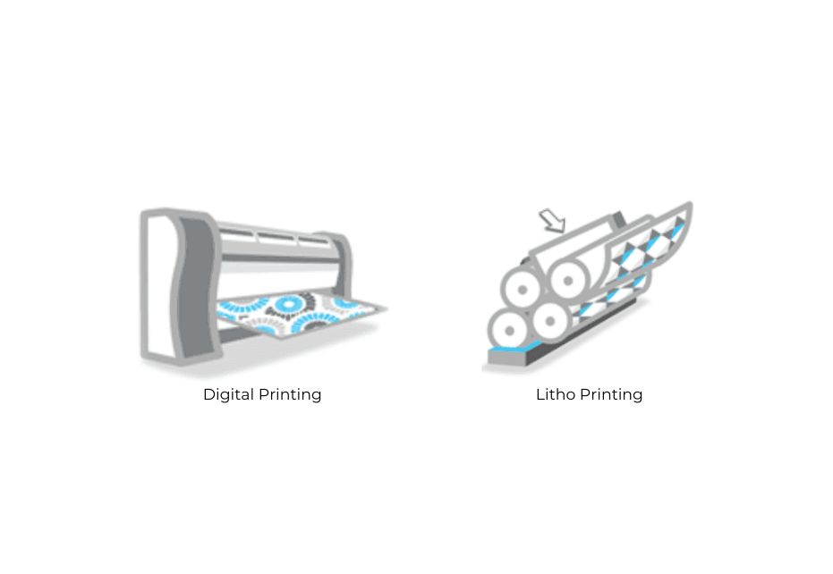 Digital vs Litho Printing Icons
