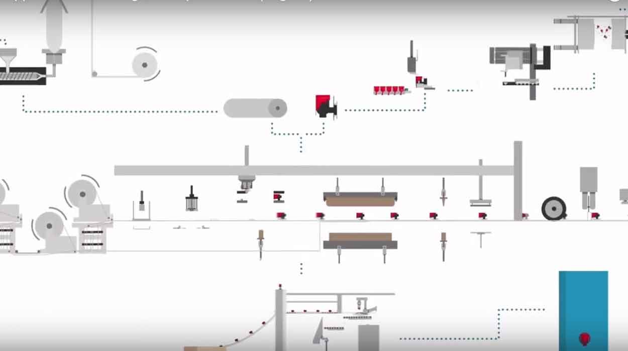 BaginBox (BIB) Packaging Smurfit Kappa