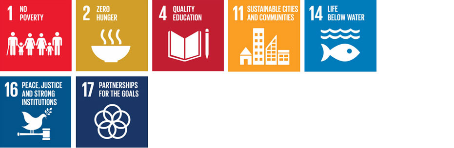 UN-Ziele für nachhaltige Entwicklung, Unterstützt