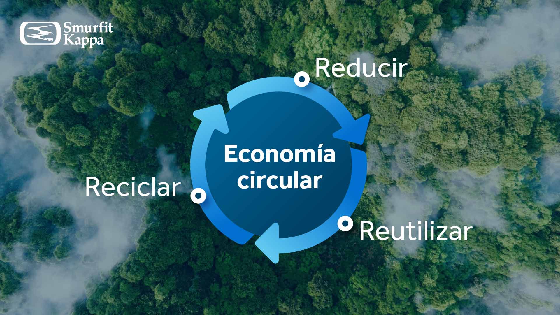 economia-circular-que-es-importancia-y-beneficios