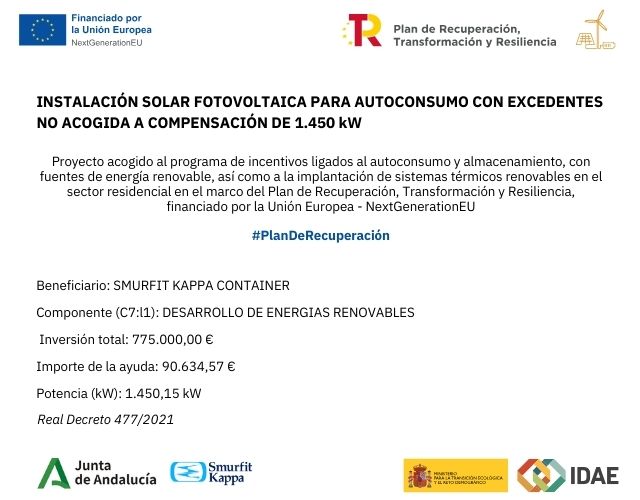 subvención placas fotovoltaicas_SK Córdoba