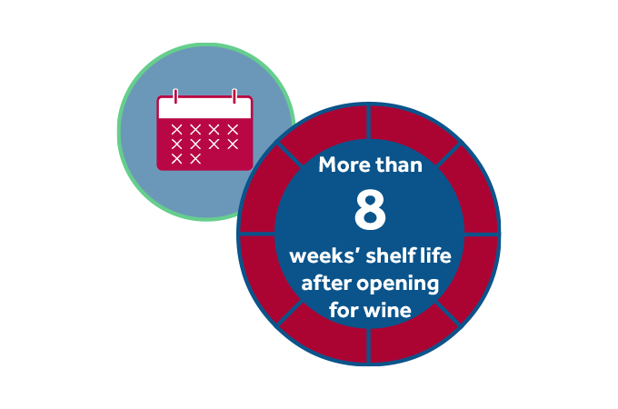 El vino en Bag-in-Box puede consumirse hasta 8 semanas después de abierto