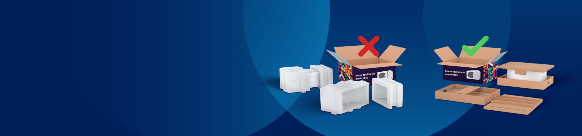 Protective Packaging Buffers | Smurfit Kappa