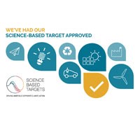 Science Based Targets